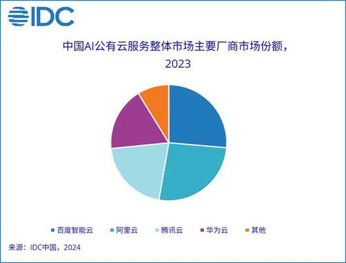 科技早報 iPhone 16發布會定檔9月10日，IBM中國關閉研發部門，羅永浩已還債8.24億