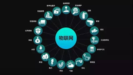 未來已來 構(gòu)建以人工智能為核心的公共數(shù)據(jù)平臺(tái)，驅(qū)動(dòng)物聯(lián)網(wǎng)、區(qū)塊鏈與大數(shù)據(jù)融合創(chuàng)新